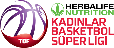 Kadın Basketbol — KBSL Kadınlar Basketbol Süper Ligi